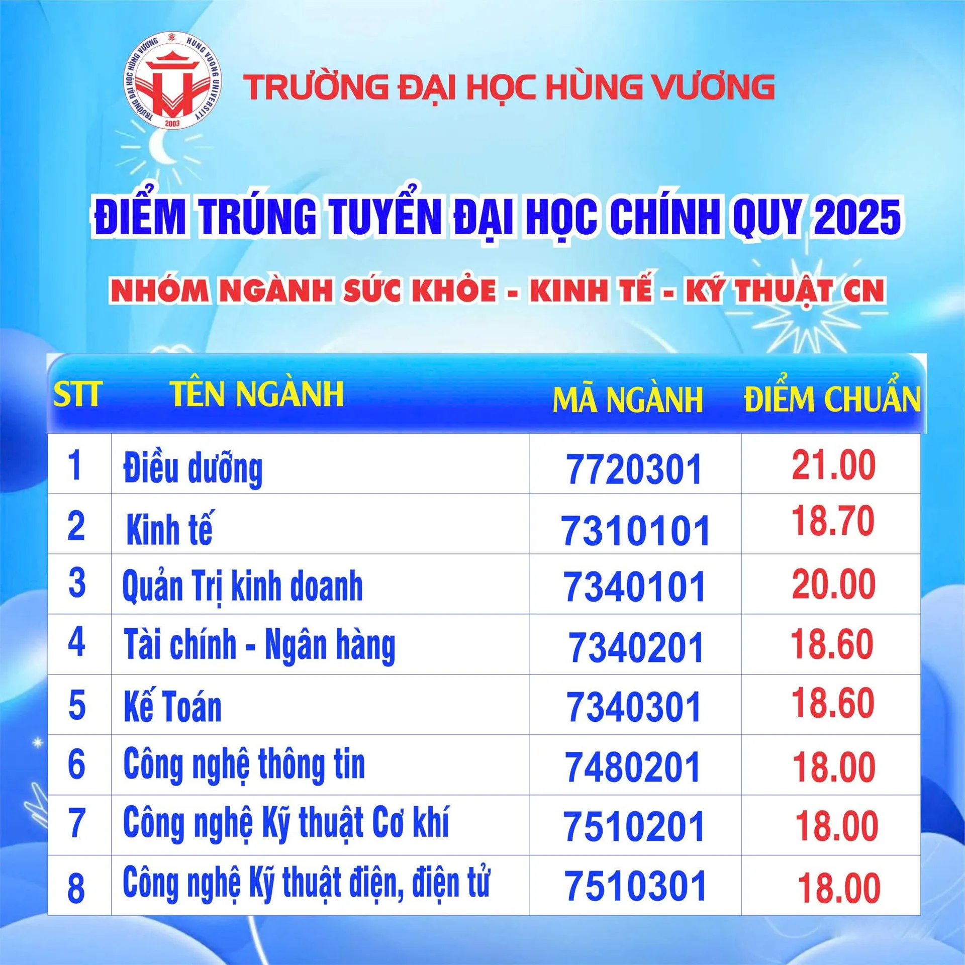 Hình ảnh 1