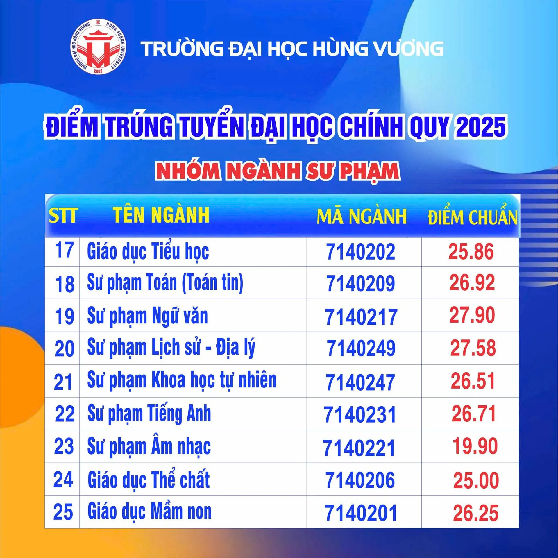 Hình ảnh 3