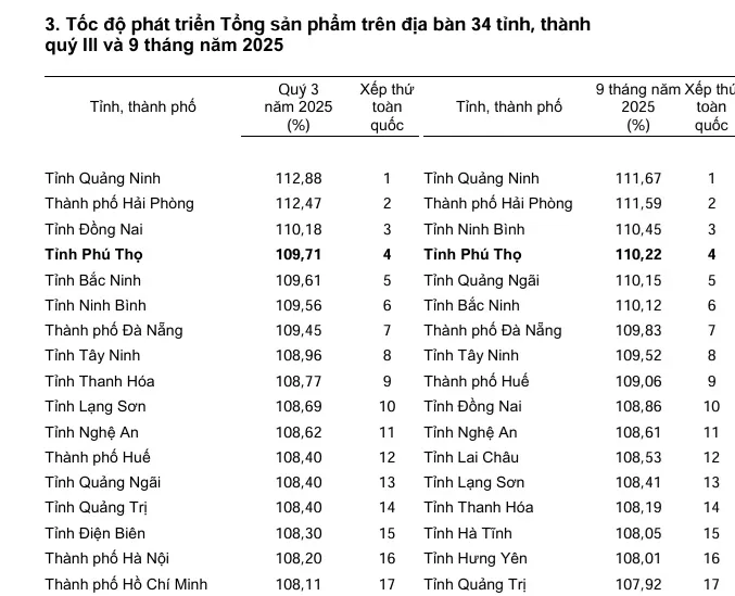 Hình ảnh 2