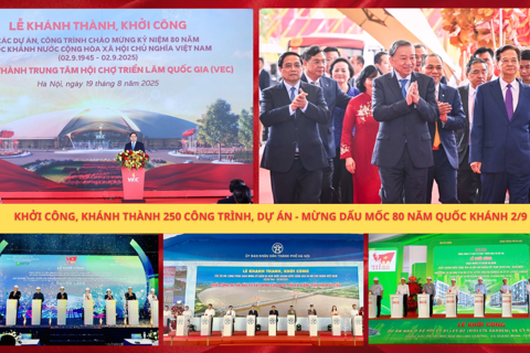 Khởi công, khánh thành 250 công trình, dự án - Mừng dấu mốc 80 năm Quốc khánh 2/9