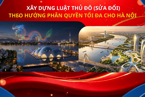 Xây dựng Luật Thủ đô (sửa đổi) theo hướng phân quyền tối đa cho Hà Nội