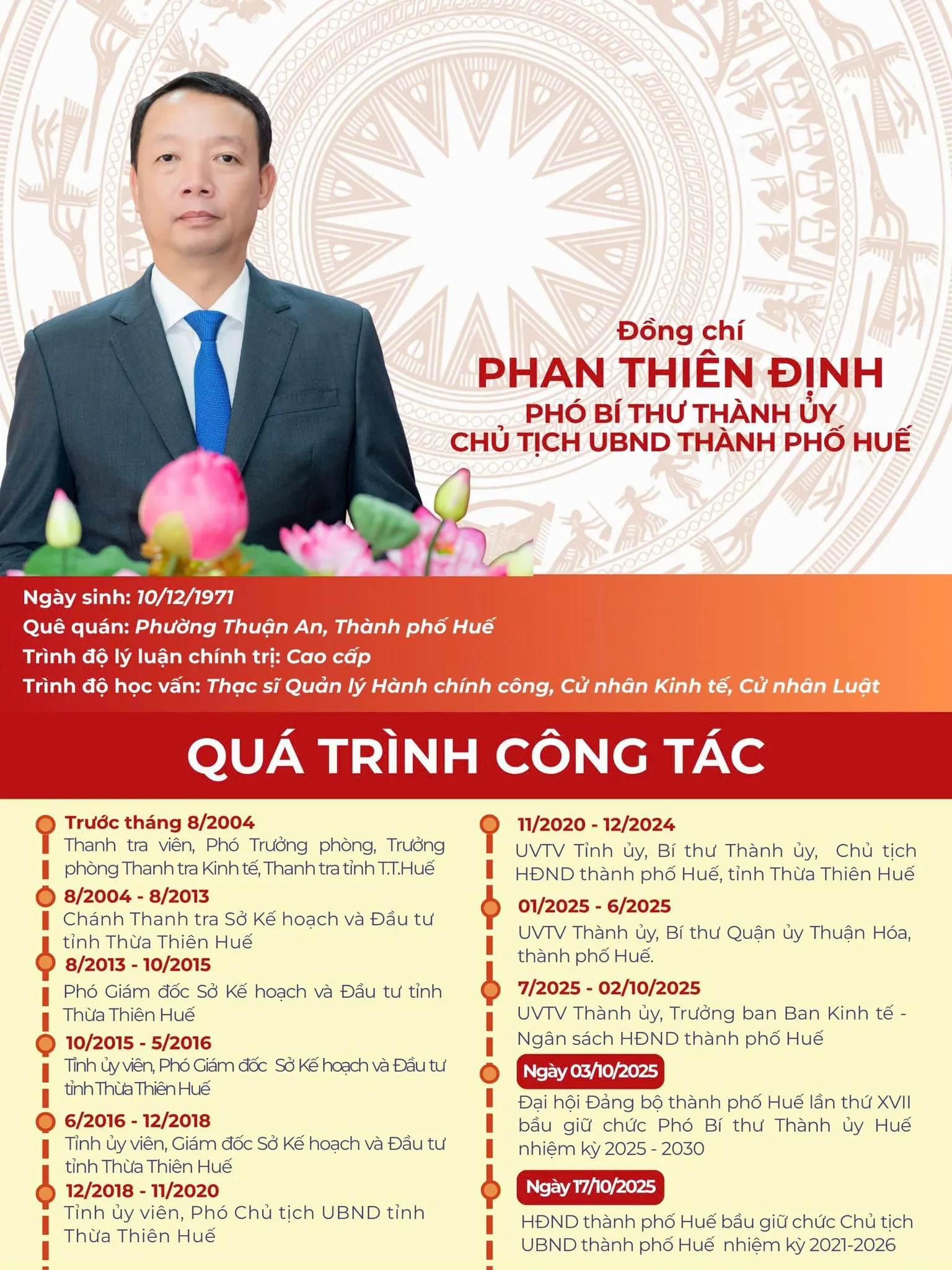 Hình ảnh 1