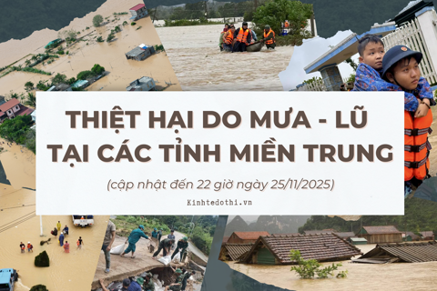 Mưa lũ gây thiệt hại nặng nề khắp miền Trung