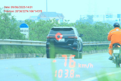 Thái Bình: 293 lượt phương tiện vi phạm Luật Giao thông bị phạt nguội