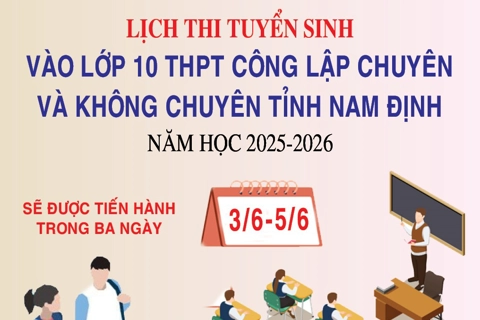 Nam Định: 23.196 thí sinh tham dự kỳ thi tuyển sinh lớp 10 THPT năm học 2025-2026