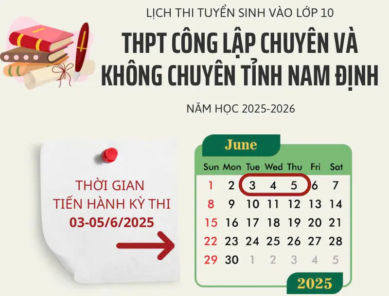 Lịch thi tuyển sinh vào lớp 10 năm 2025 tại Nam Định
