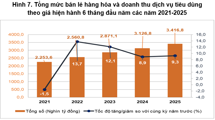 Hình ảnh 1