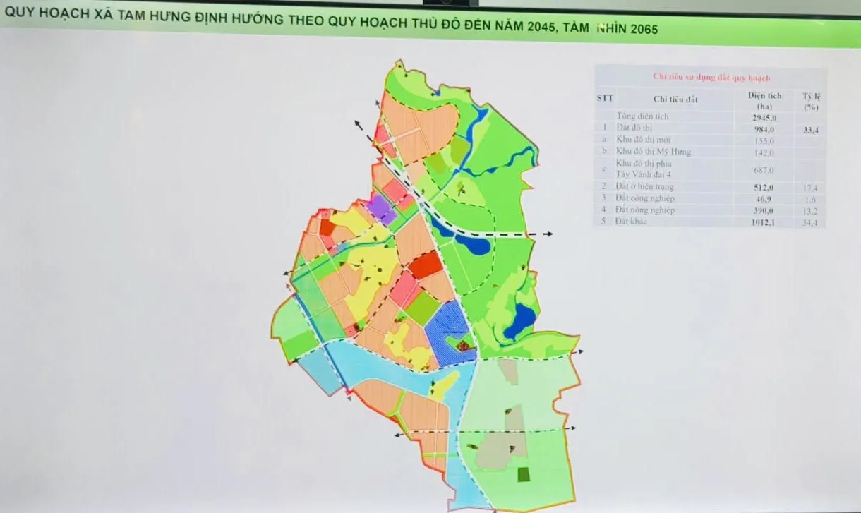 Xã Tam Hưng bắt tay Vingroup kiến tạo đô thị xanh, thông minh