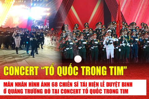 Mãn nhãn hình ảnh 68 chiến sĩ tái hiện Lễ duyệt binh ở Quảng trường Đỏ tại Concert Tổ quốc trong tim
