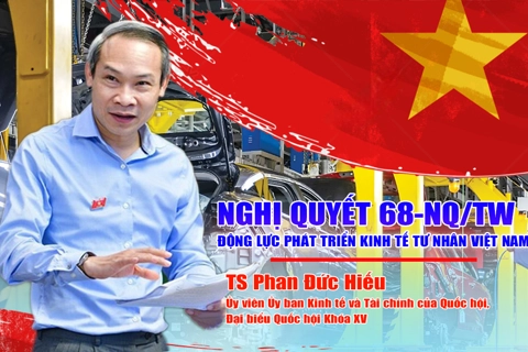 TS Phan Đức Hiếu: Kỳ vọng kết quả và những lưu ý quan trọng của Nghị quyết 68-NQ/TW cho doanh nghiệp