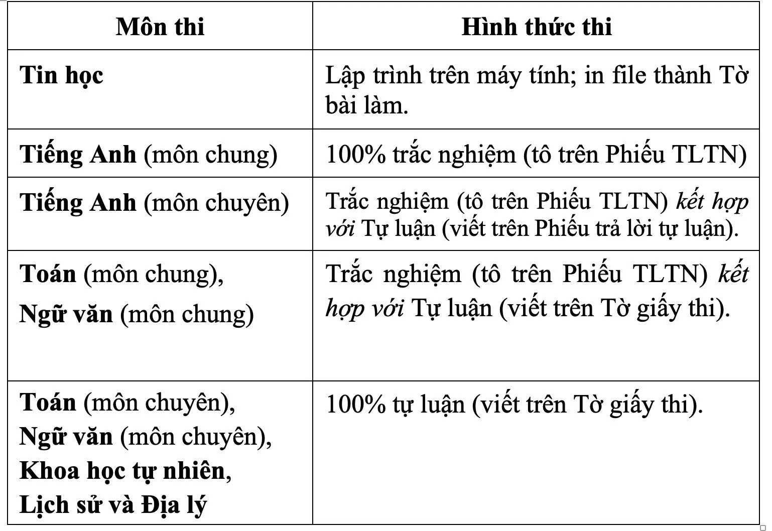 Hình ảnh 4
