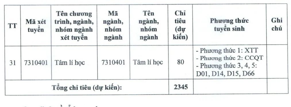 Hình ảnh 8