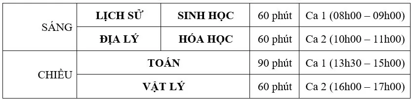 Hình ảnh 4