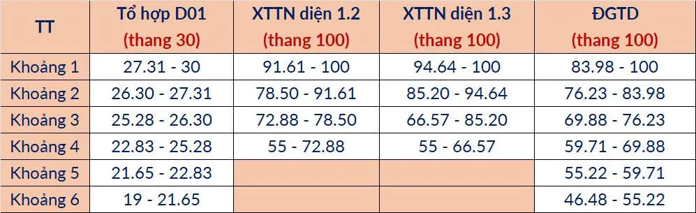 Hình ảnh 5