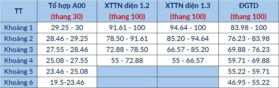 Hình ảnh 4