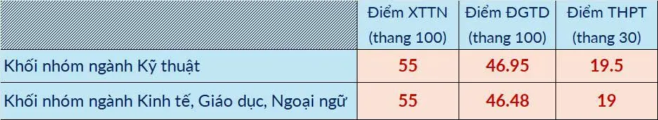 Hình ảnh 9