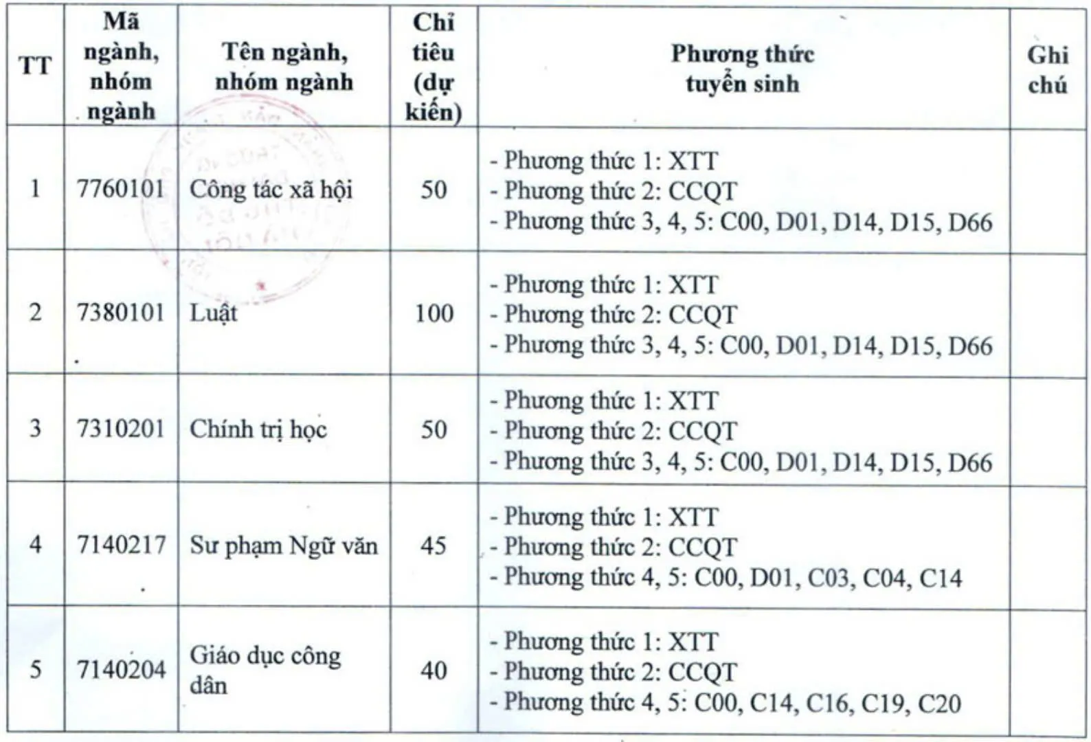 Hình ảnh 2