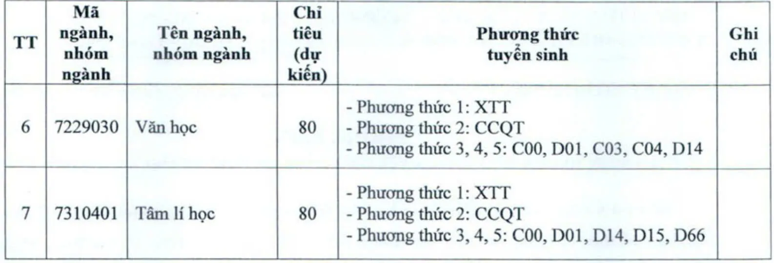 Hình ảnh 3