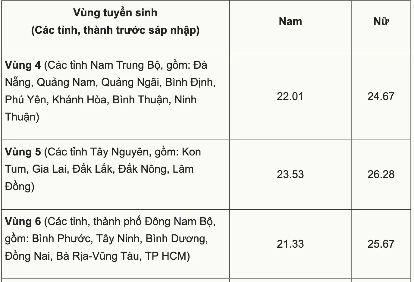 Hình ảnh 8