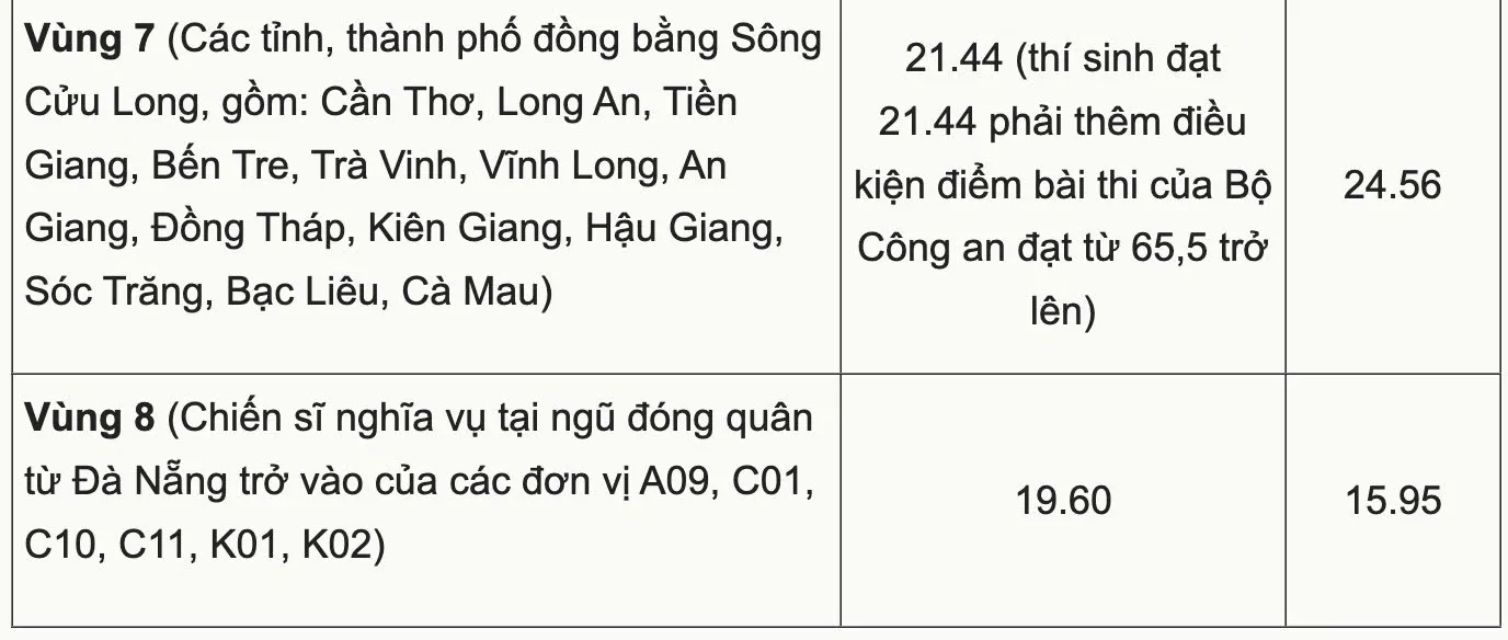 Hình ảnh 9