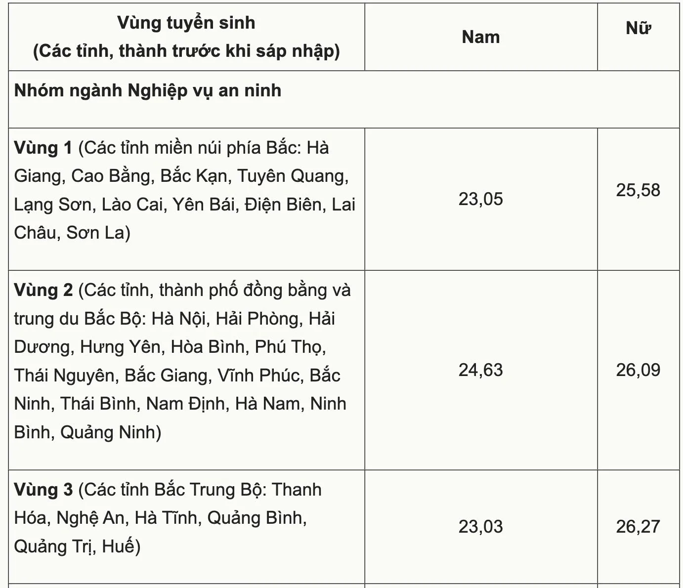 Hình ảnh 3