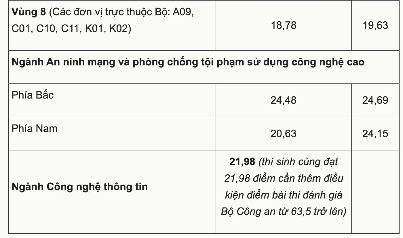 Hình ảnh 4