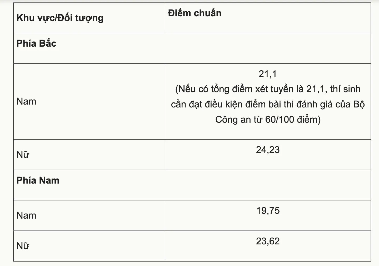 Hình ảnh 6
