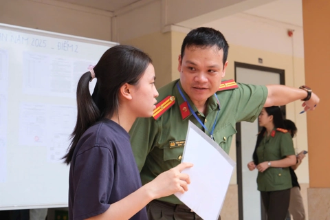 Điểm sàn năm 2025 của các trường công an