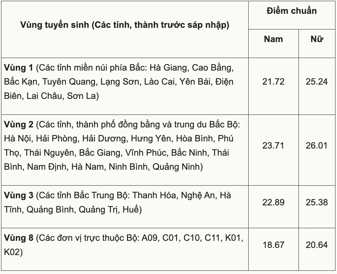 Hình ảnh 2