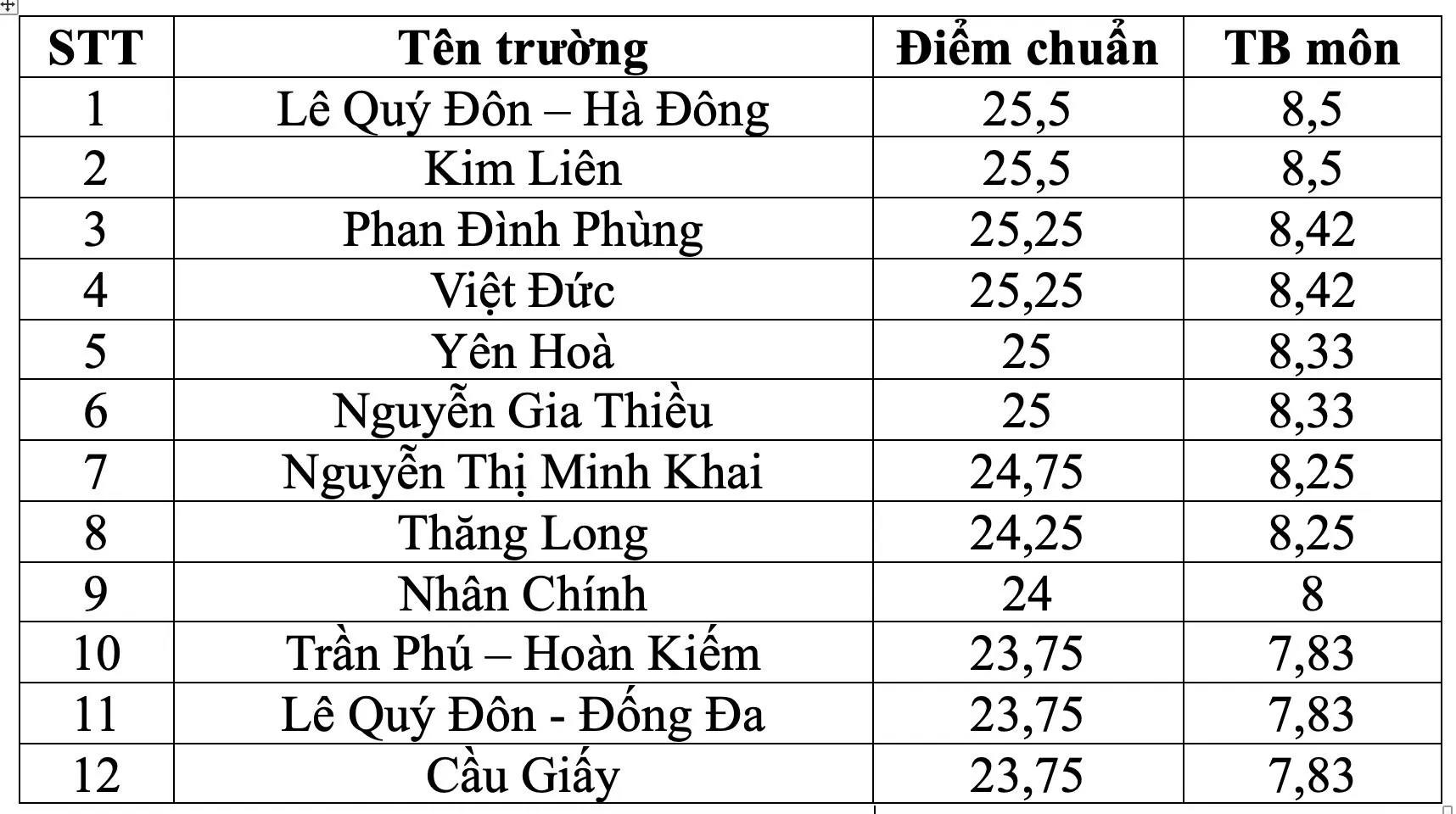 Hình ảnh 2