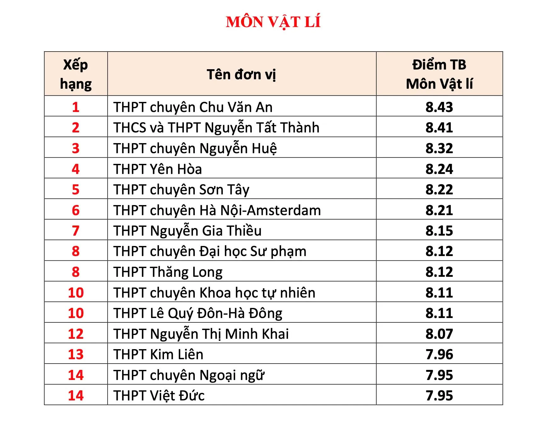 Hình ảnh 4