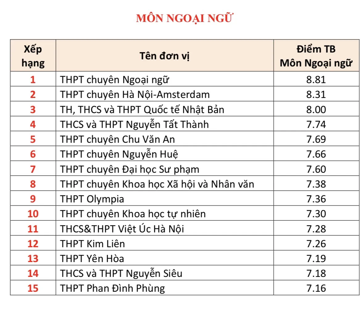 Hình ảnh 9