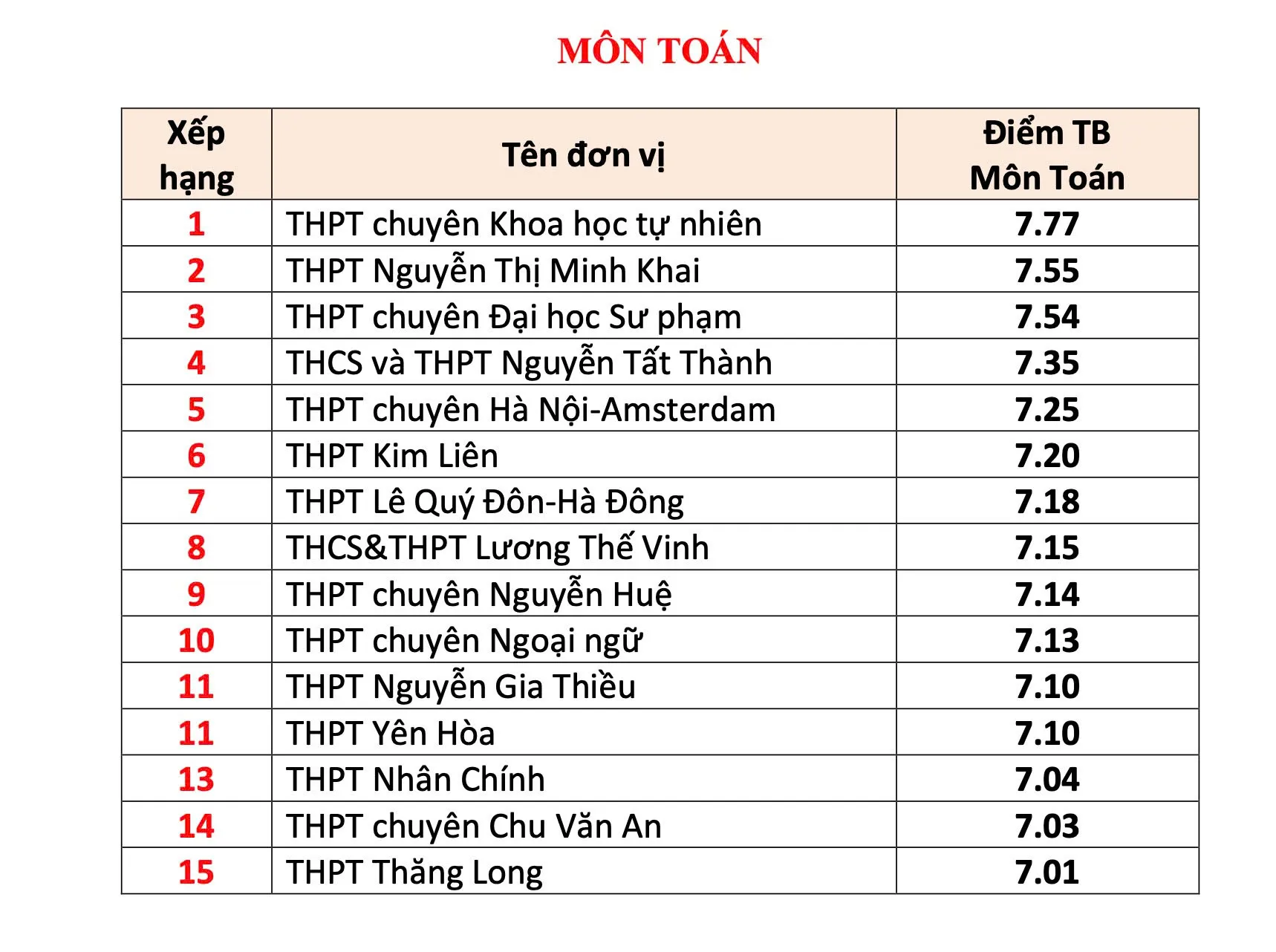 Hình ảnh 2