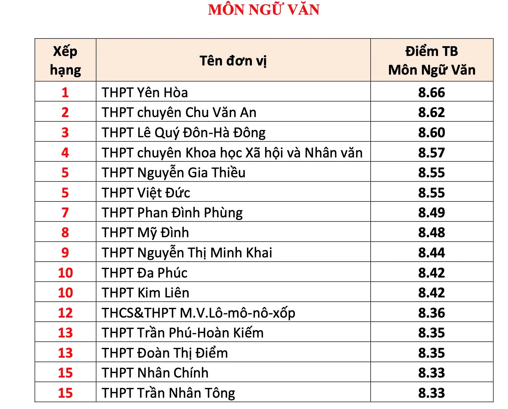 Hình ảnh 3