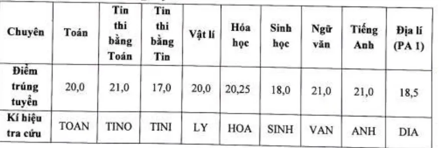 Hình ảnh 2