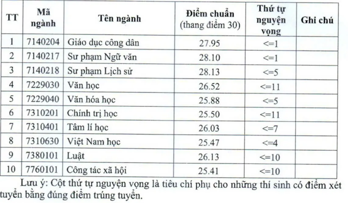 Hình ảnh 2