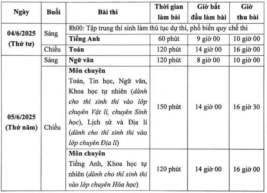 Hình ảnh 3