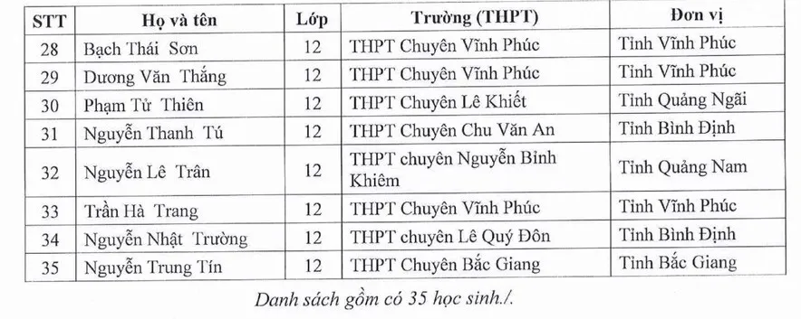 Hình ảnh 3