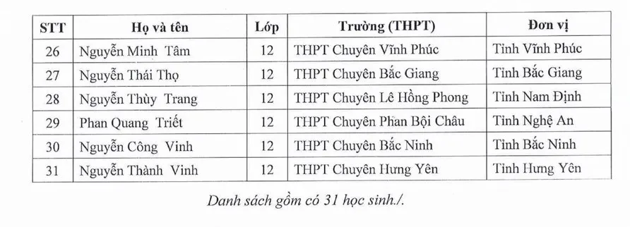 Hình ảnh 5