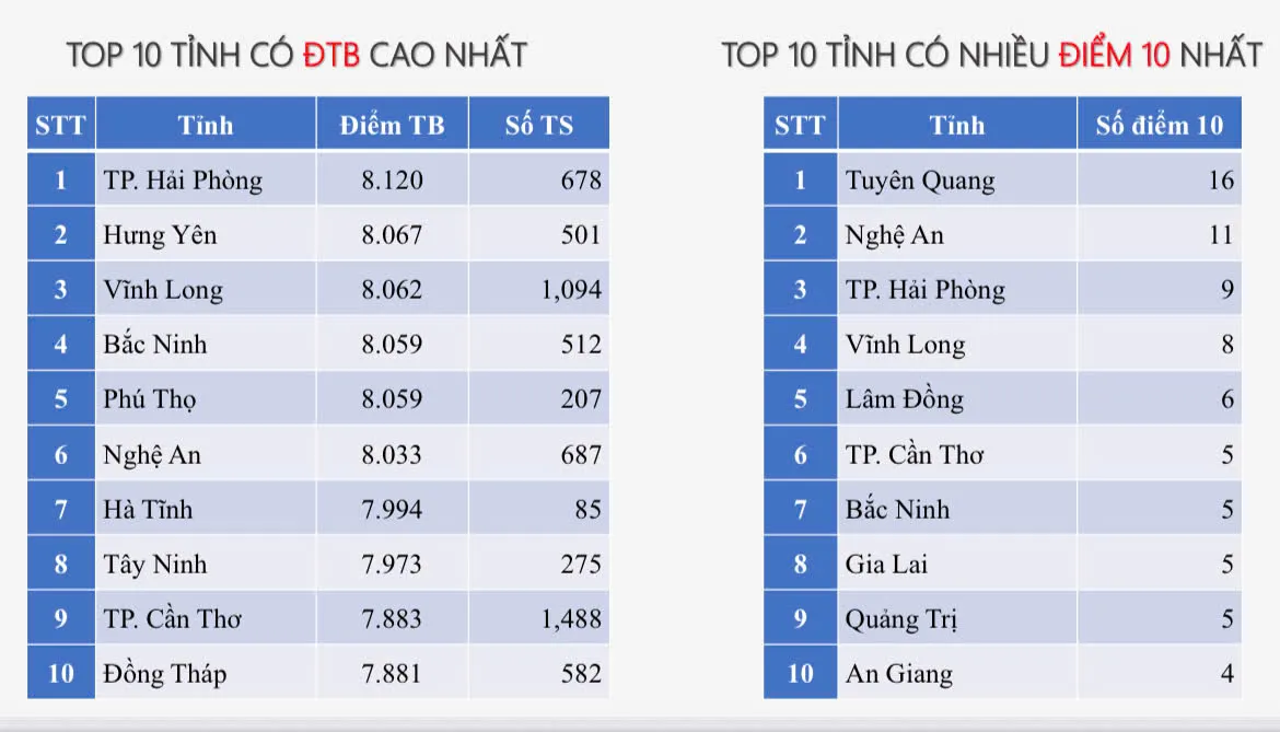 Hình ảnh 11