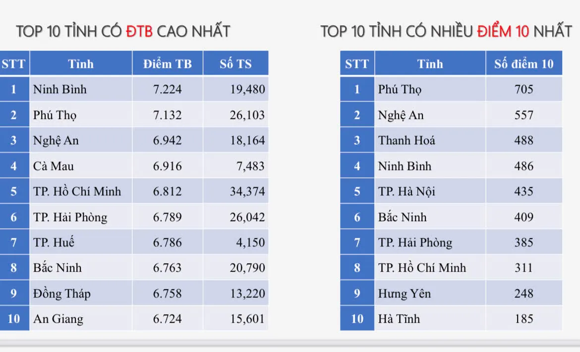 Hình ảnh 9
