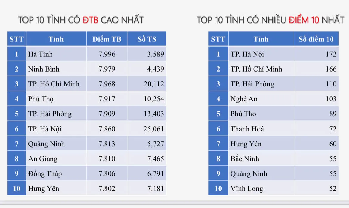 Hình ảnh 12