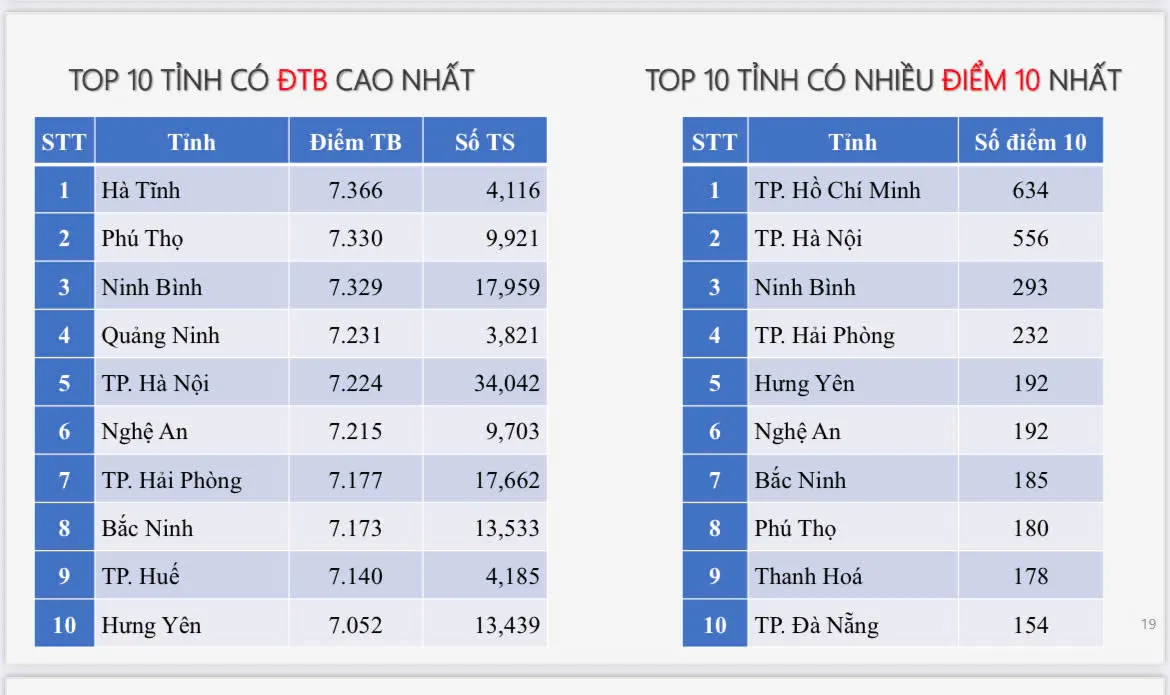 Hình ảnh 4