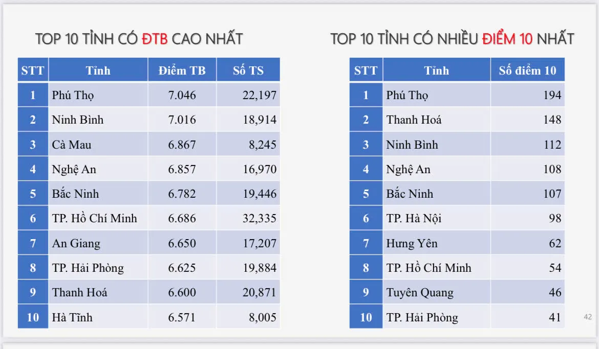 Hình ảnh 8