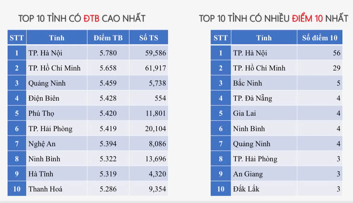 Hình ảnh 13