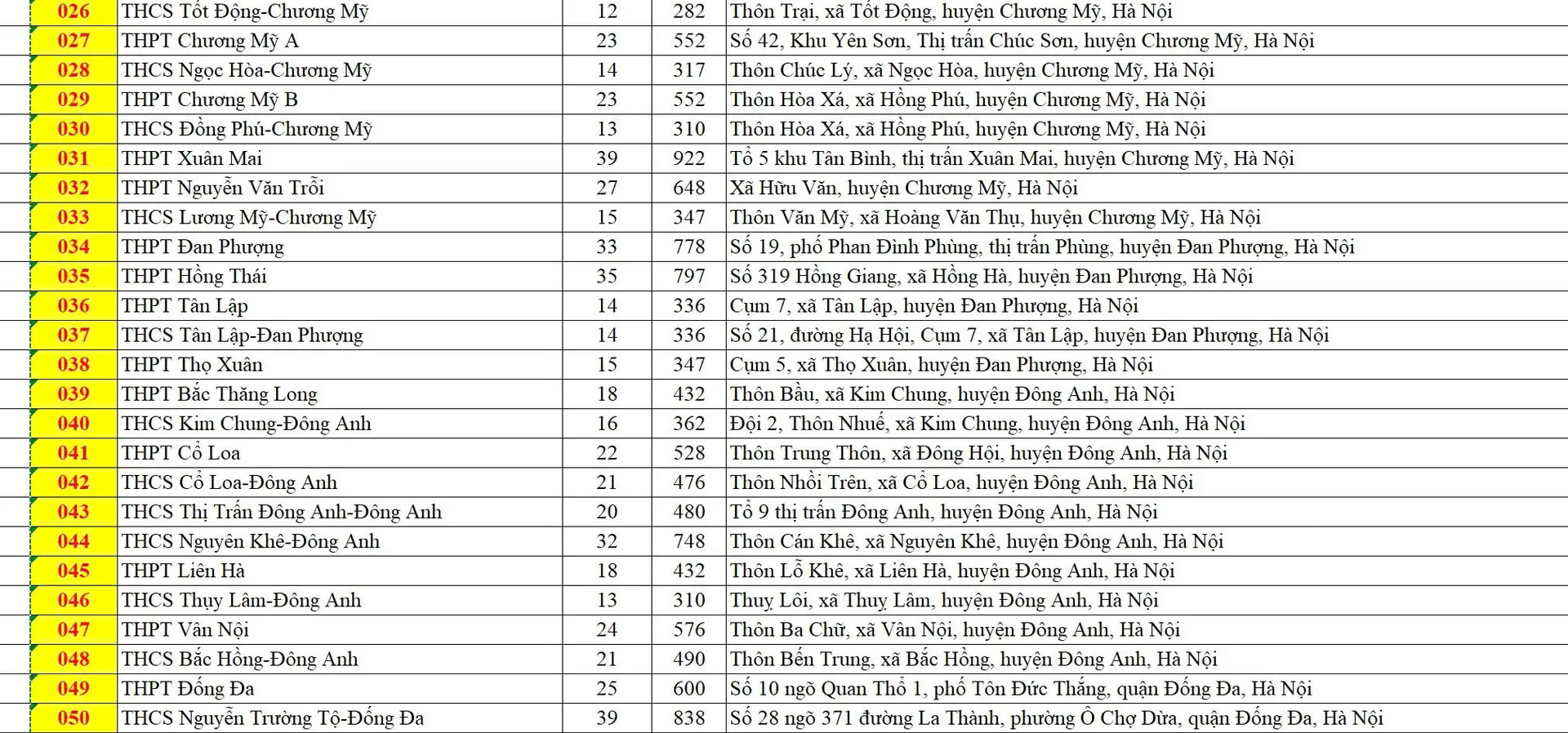 Hình ảnh 3