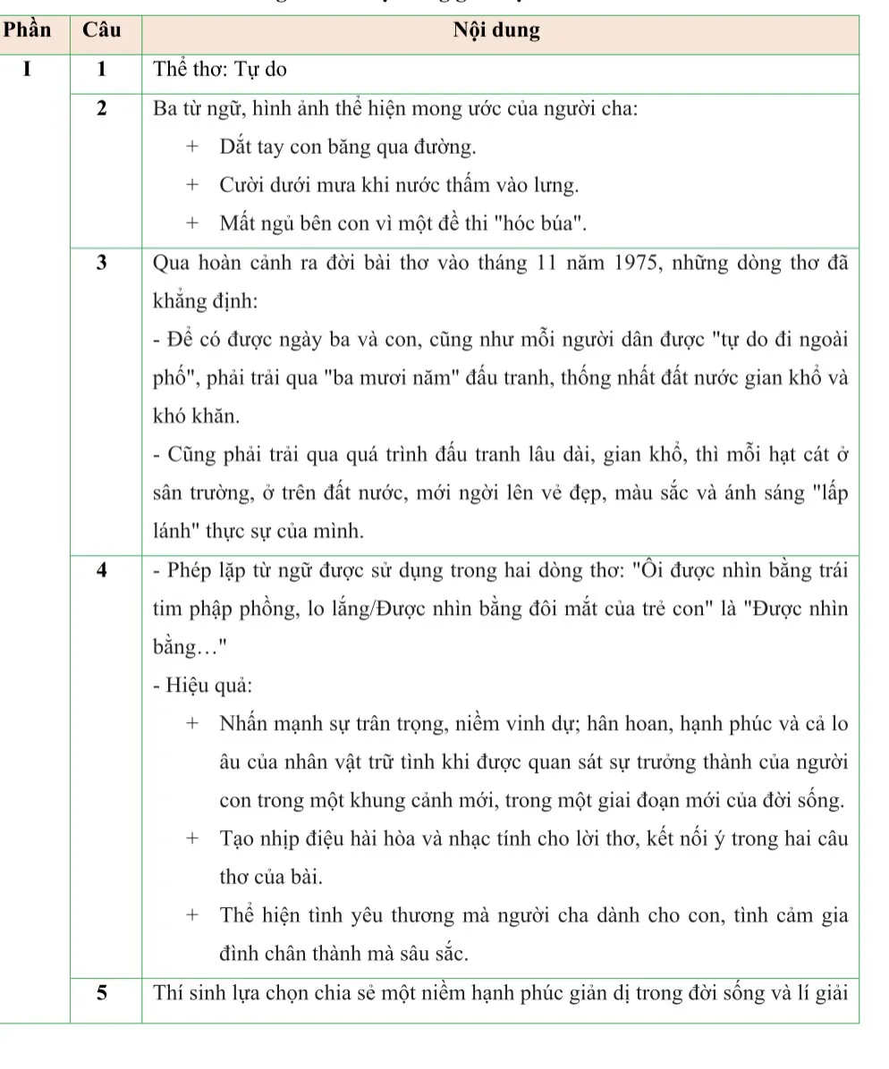 Hình ảnh 3