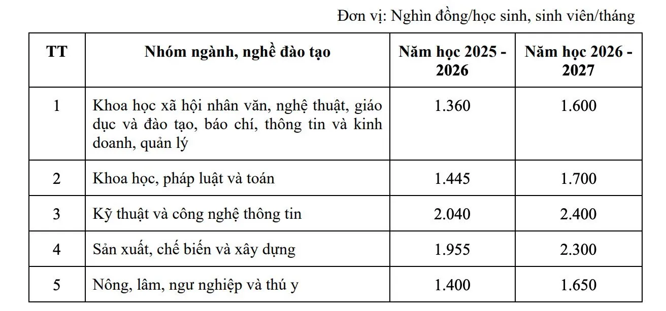Hình ảnh 3