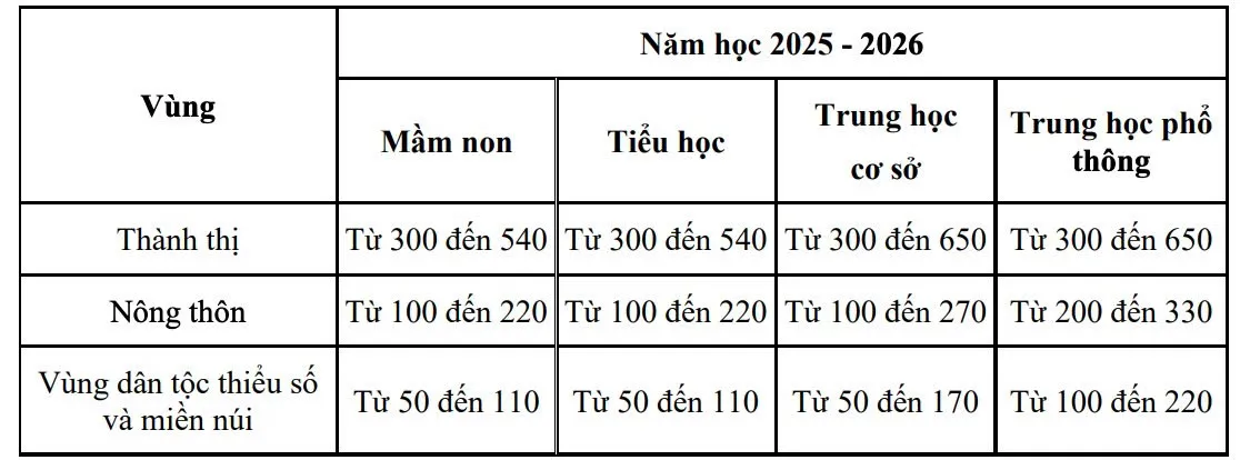 Hình ảnh 2