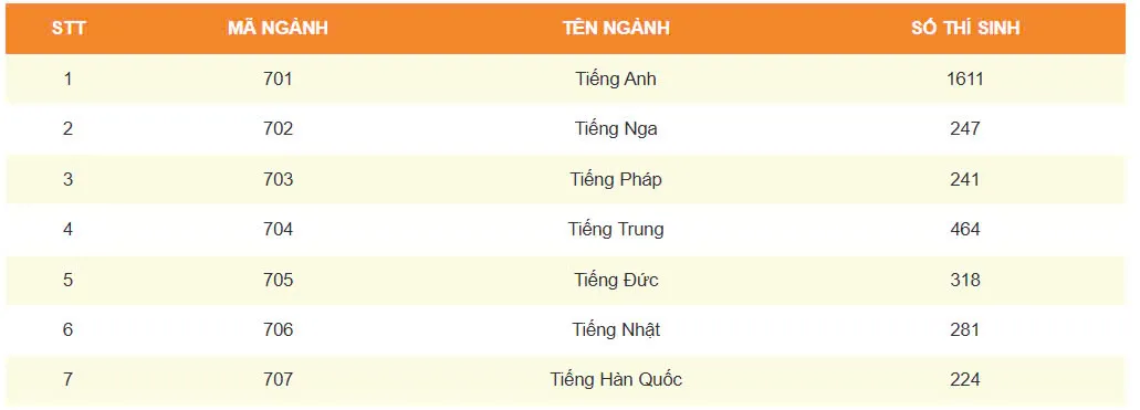 Hình ảnh 2